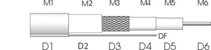 Cablu coaxial cu impedanta de 75ohm, tip RG 6, triplu ecranat cu sufa