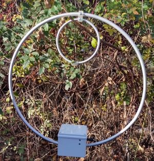 Antenă Buclă Magnetică - Recepție Radio de Calitate