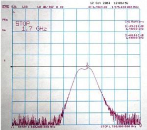 Antena pentru amplificare semnal omnidirectionala GPS, 1575.42 MHz , cistig: 28 dB, polarizare RHC, 50 OHM, RG-174 cable / 5m, conector: FME mama, alimentare 5Vcc / curent 25mA