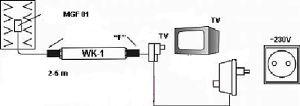 Amplificator de semnal tip placheta ,in banda de 100-790 Mhz, castig 25 db