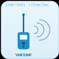 Benzile ultrascurte (VHF/UHF)(70cm/2m)