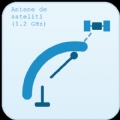 Antene de sateliti (1.2 GHz)